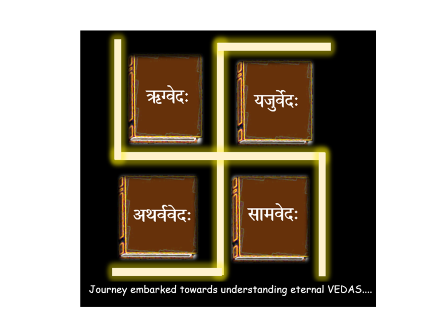 Divine HARIANA GAIA (भारतीय गोवंश) Series 7 - Vedas Understanding